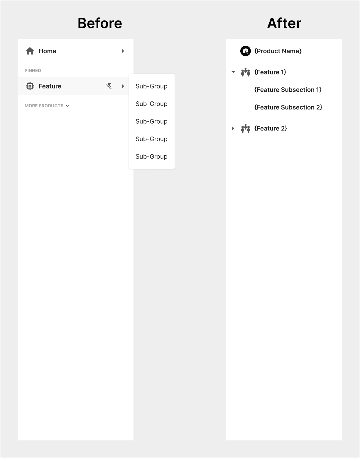 design system menu changes