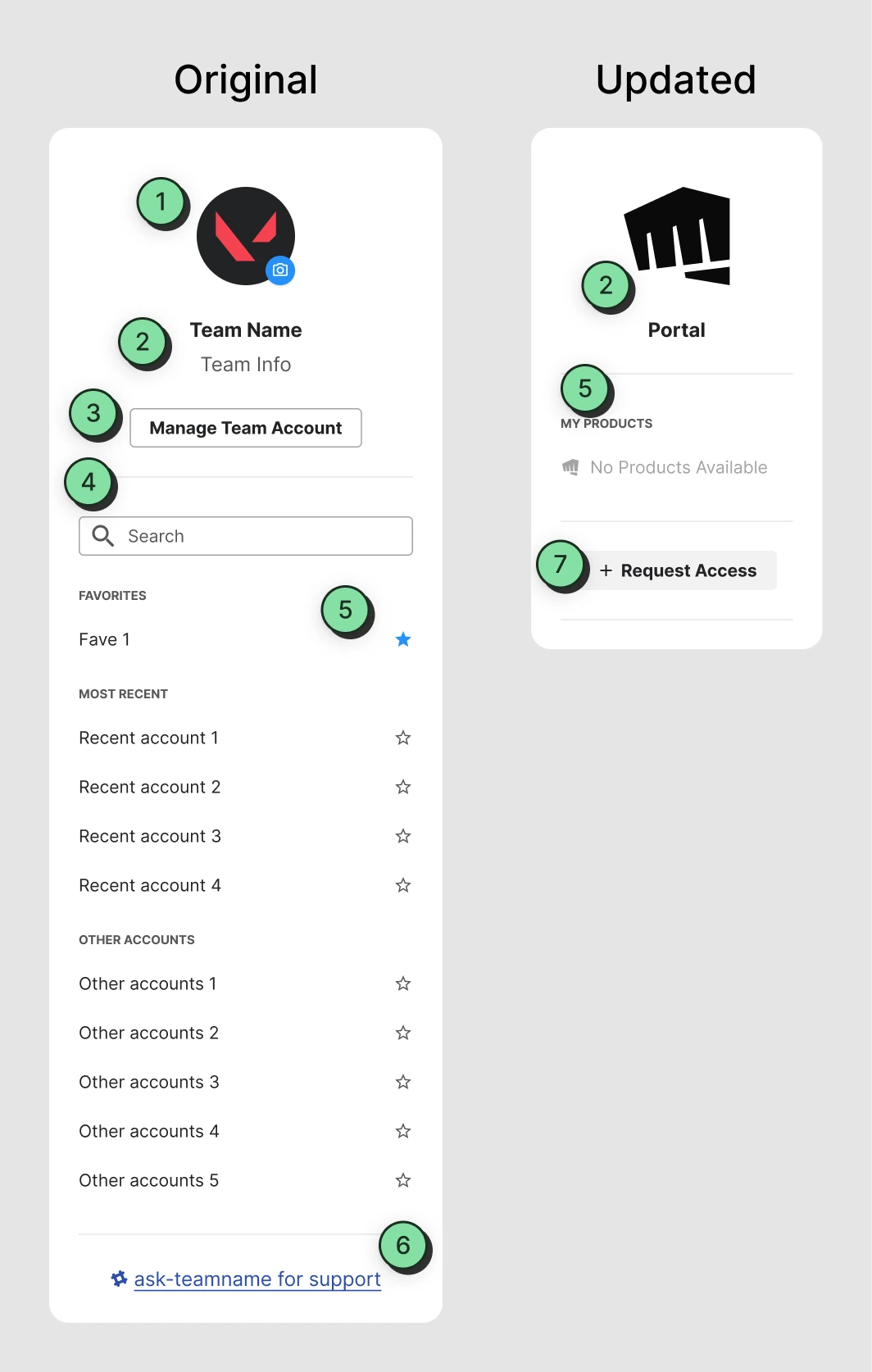 product selector before and after